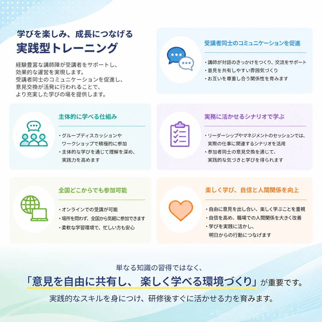 5. 研修の進め方